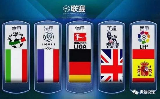 运动和时尚