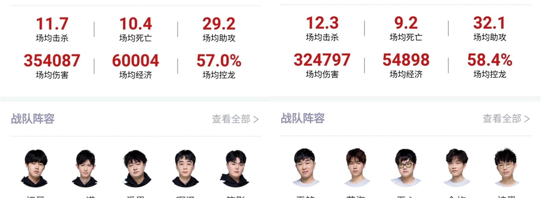 限制利物浦