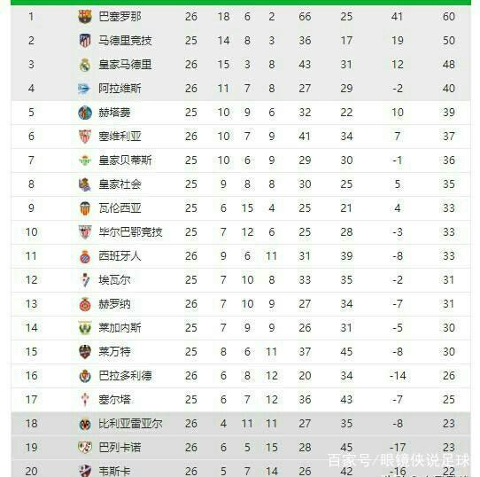 无论是像王