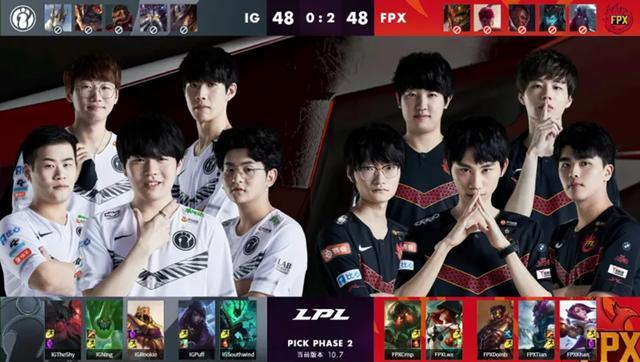 虽然当前已 虽然当前已